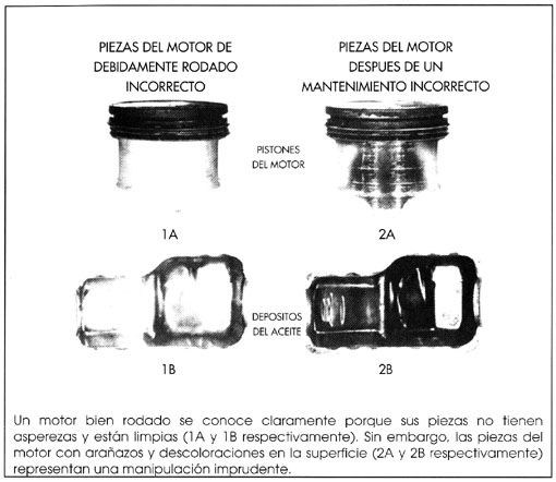 Mantenimiento de Pistones